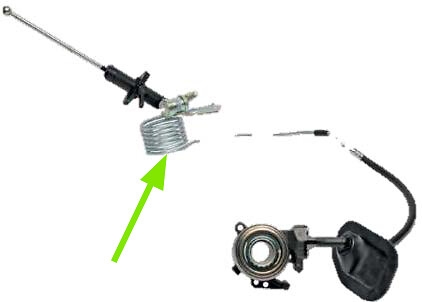 TSB-VSE-VTR-092020-01 (Amortiguadores hidráulicos y aisladores) 5
